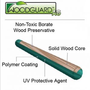 vinyl-playsets-woodguard